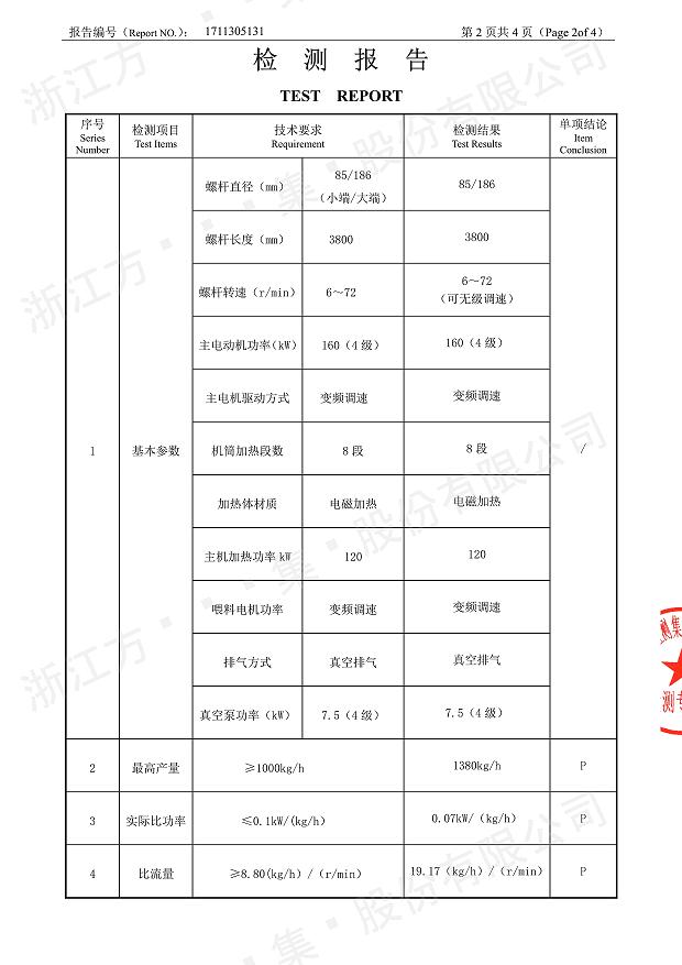 85型锥形同向星空在线注册-星空(中国)
经过权威机构检测3.jpg